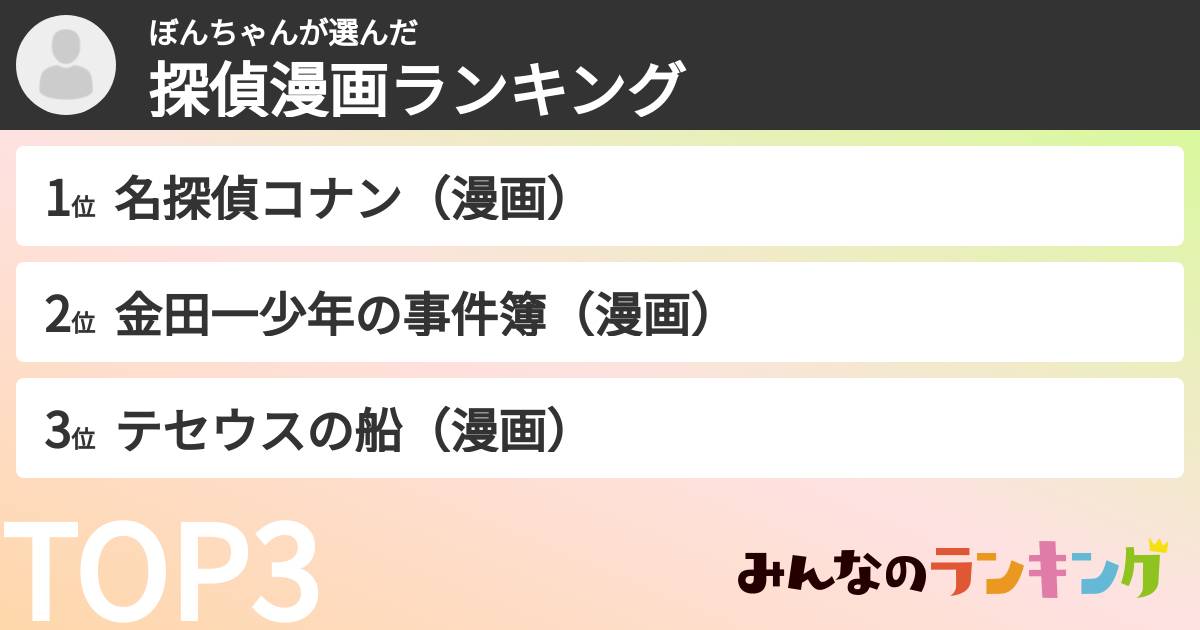 ぼんちゃんさんの「探偵漫画ランキング」