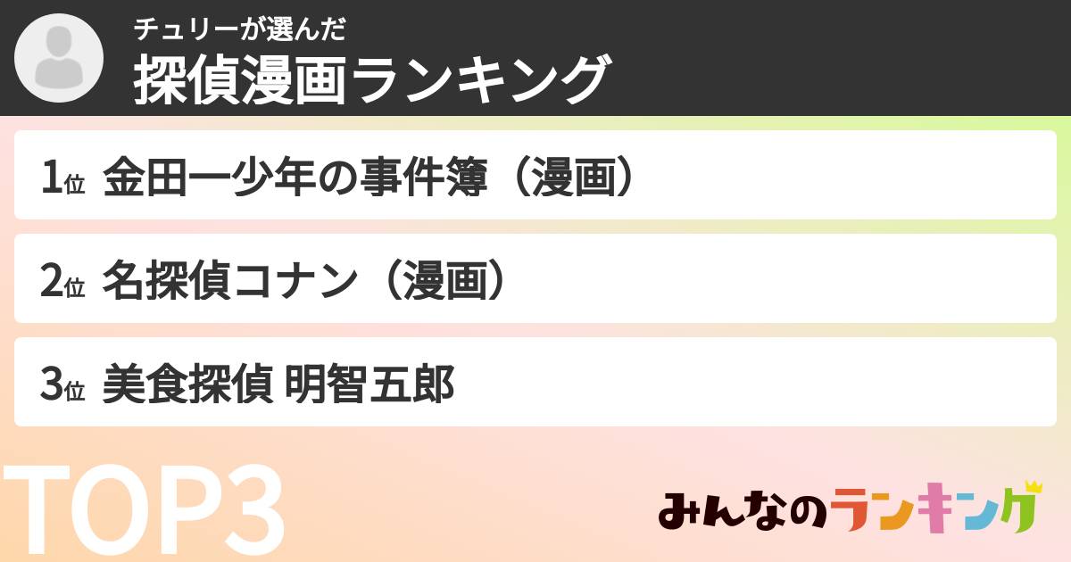 チュリーさんの「探偵漫画ランキング」