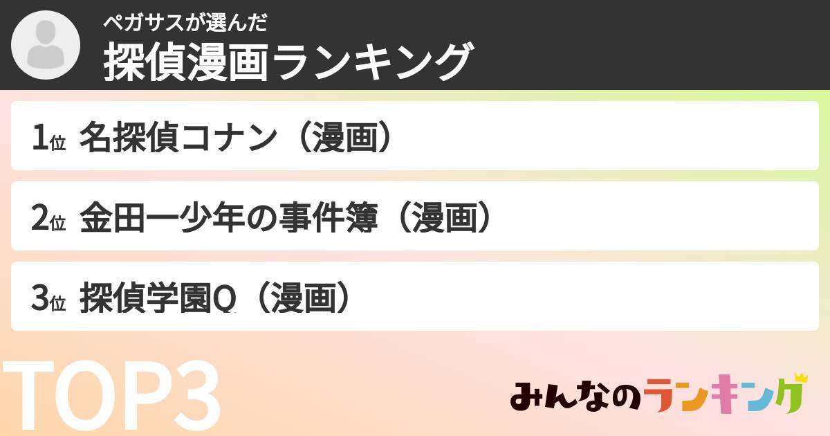ペガサスさんの「探偵漫画ランキング」
