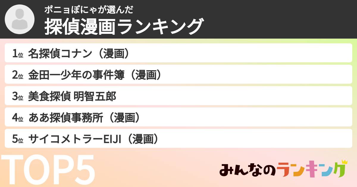 ポニョぽにゃさんの「探偵漫画ランキング」