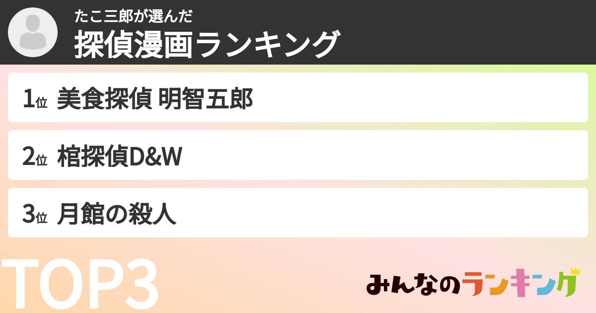 たこ三郎さんの「探偵漫画ランキング」