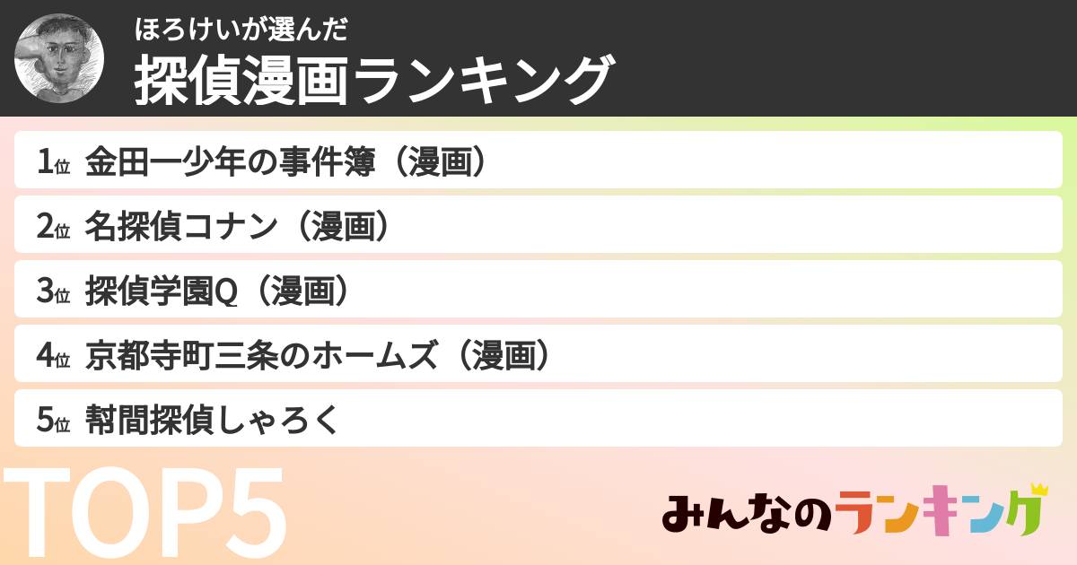 ほろけいさんの「探偵漫画ランキング」