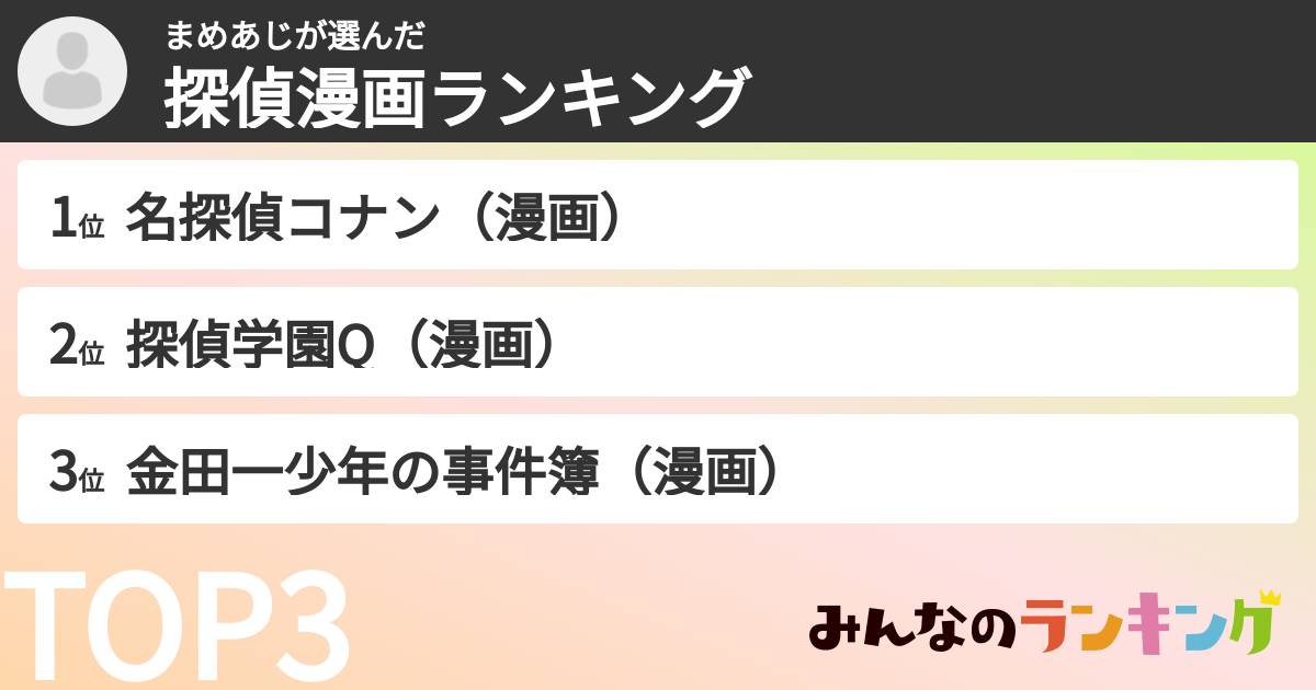 まめあじさんの「探偵漫画ランキング」