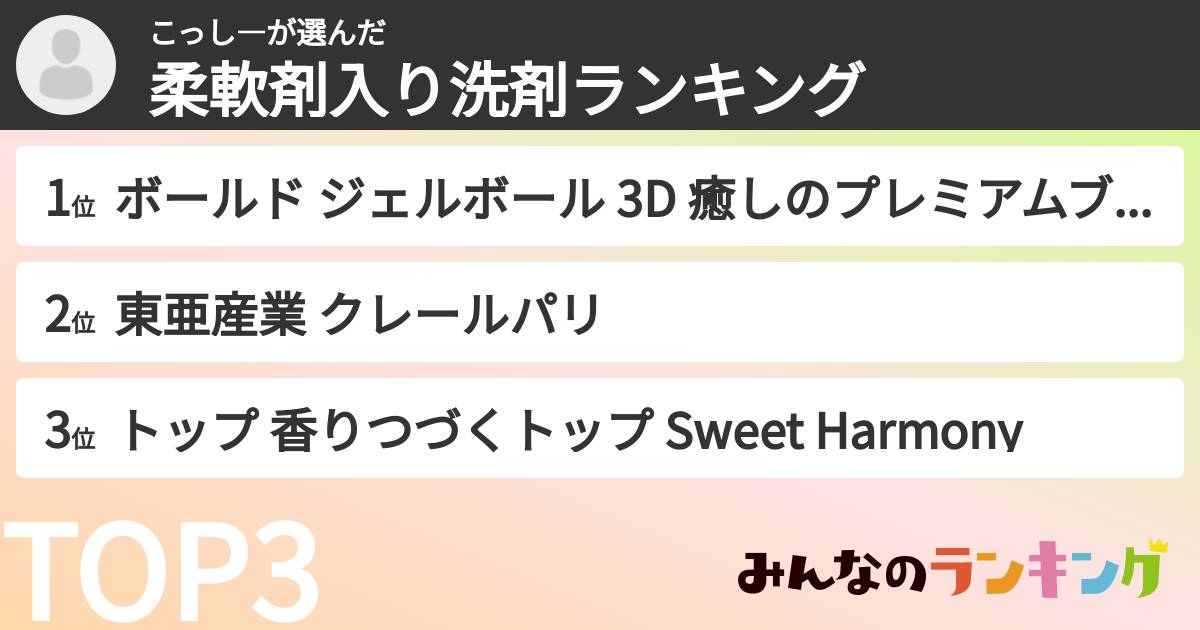 こっし―さんの「柔軟剤入り洗剤ランキング」