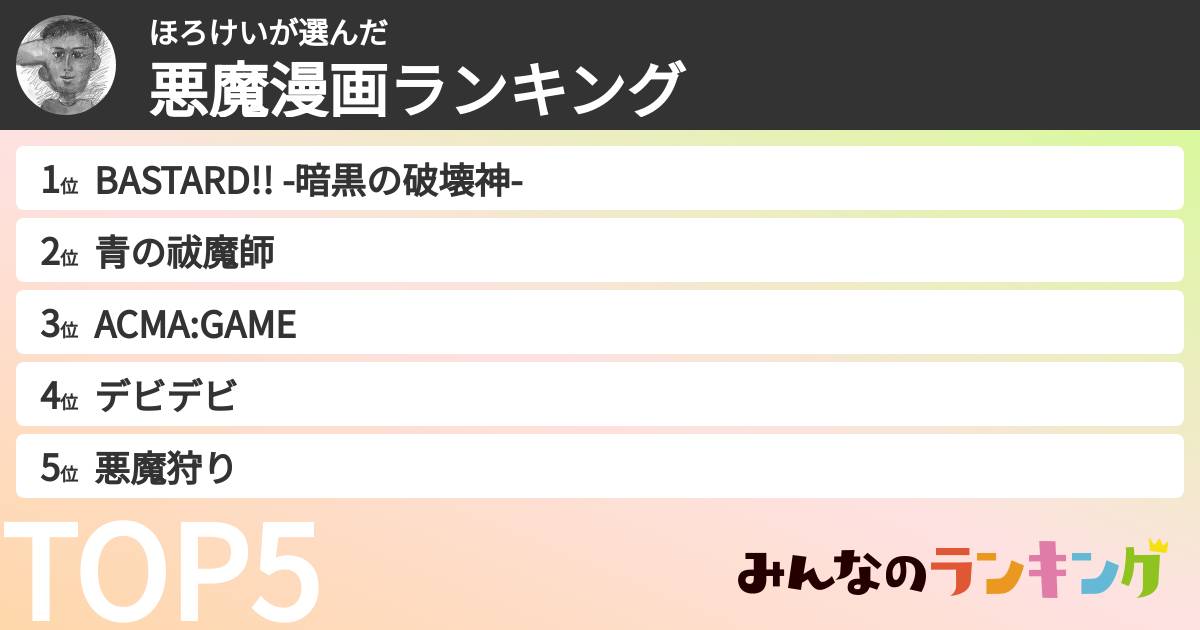 ほろけいさんの「悪魔漫画ランキング」