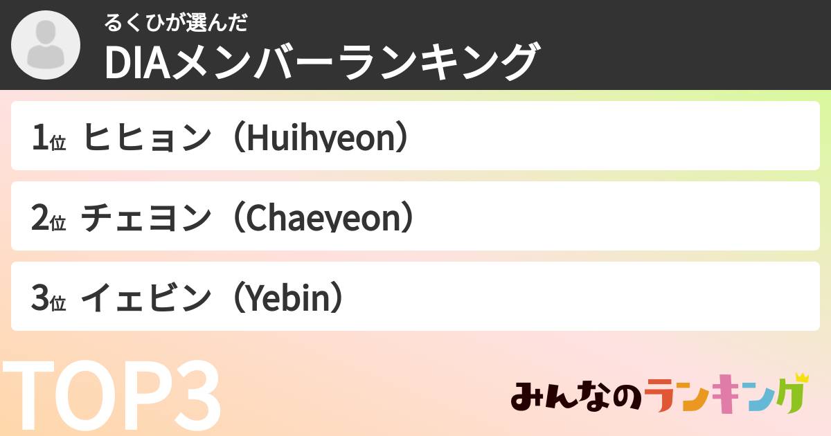 るくひさんの「DIAメンバーランキング」