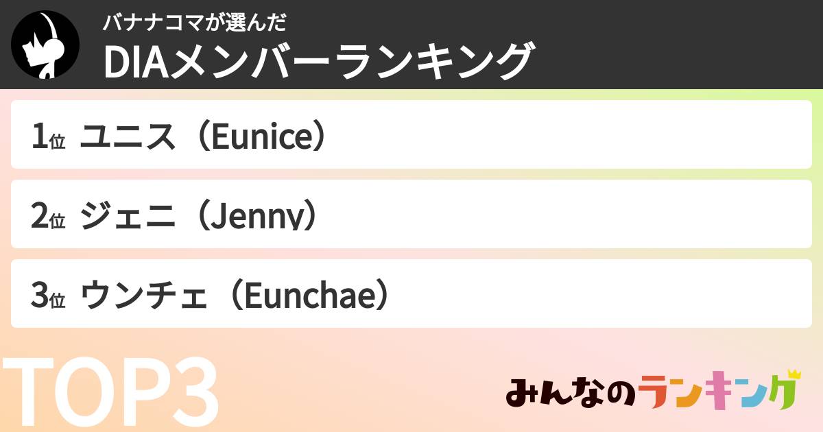 バナナコマさんの「DIAメンバーランキング」