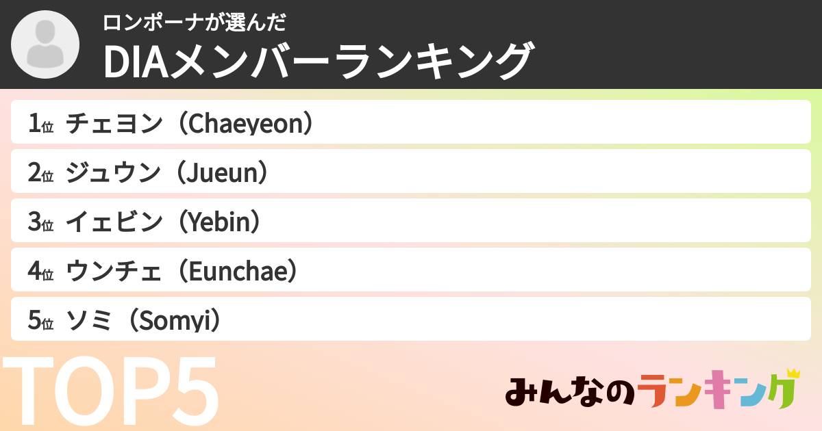ロンポーナさんの「DIAメンバーランキング」