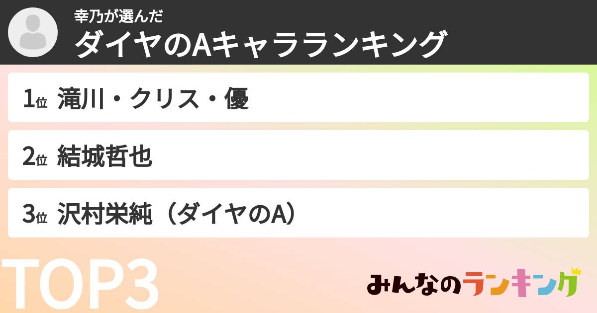 幸乃さんの「ダイヤのAキャラランキング」