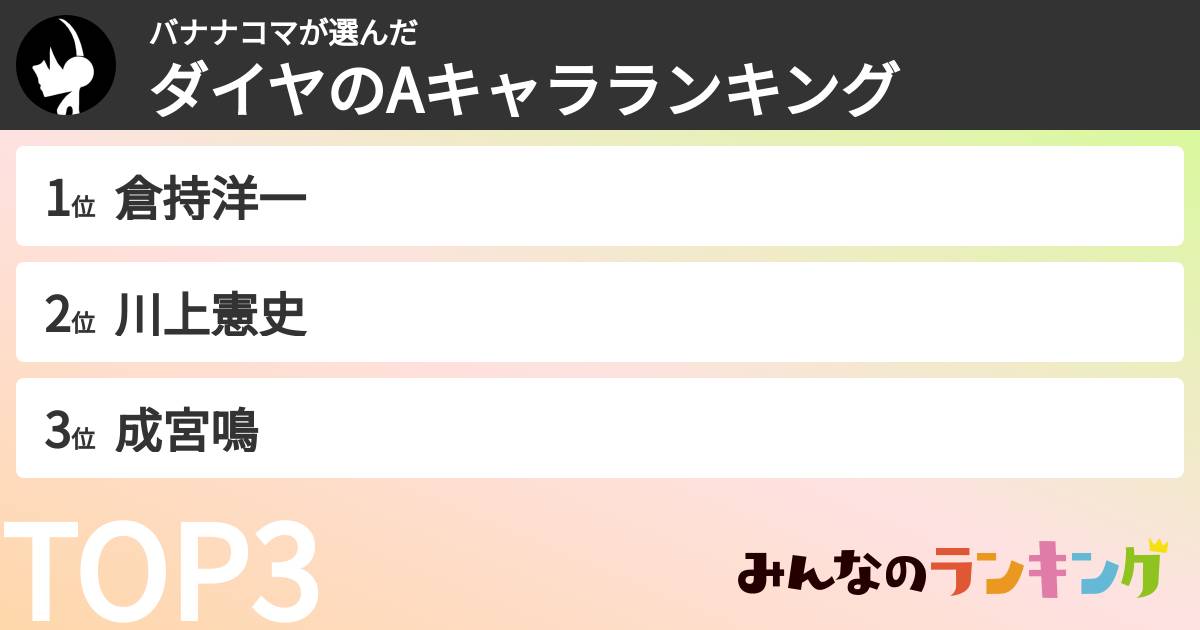 バナナコマさんの「ダイヤのAキャラランキング」