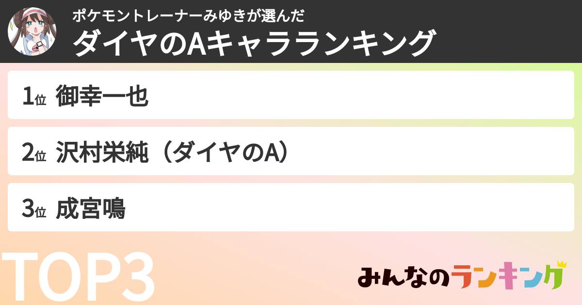ポケモントレーナーみゆきさんの「ダイヤのAキャラランキング」