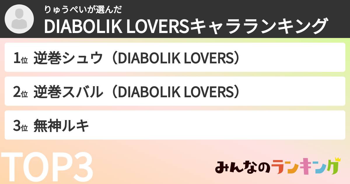 りゅうぺいさんの「DIABOLIK LOVERSキャラランキング」