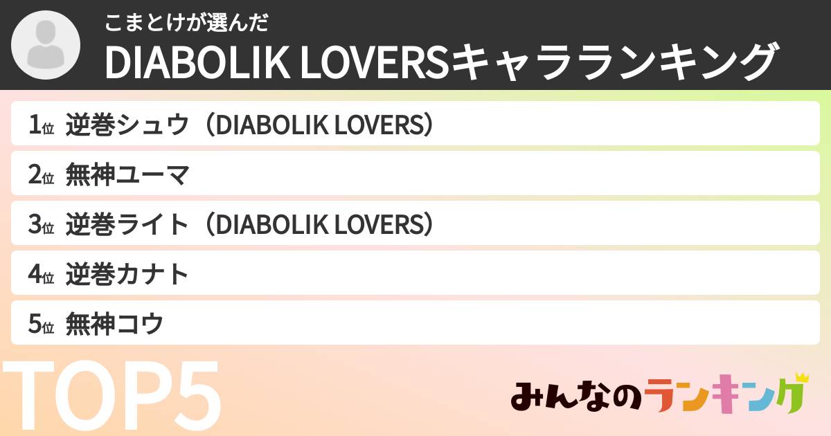 こまとけさんの「DIABOLIK LOVERSキャラランキング」