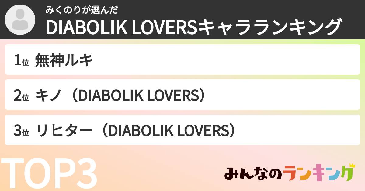みくのりさんの「DIABOLIK LOVERSキャラランキング」