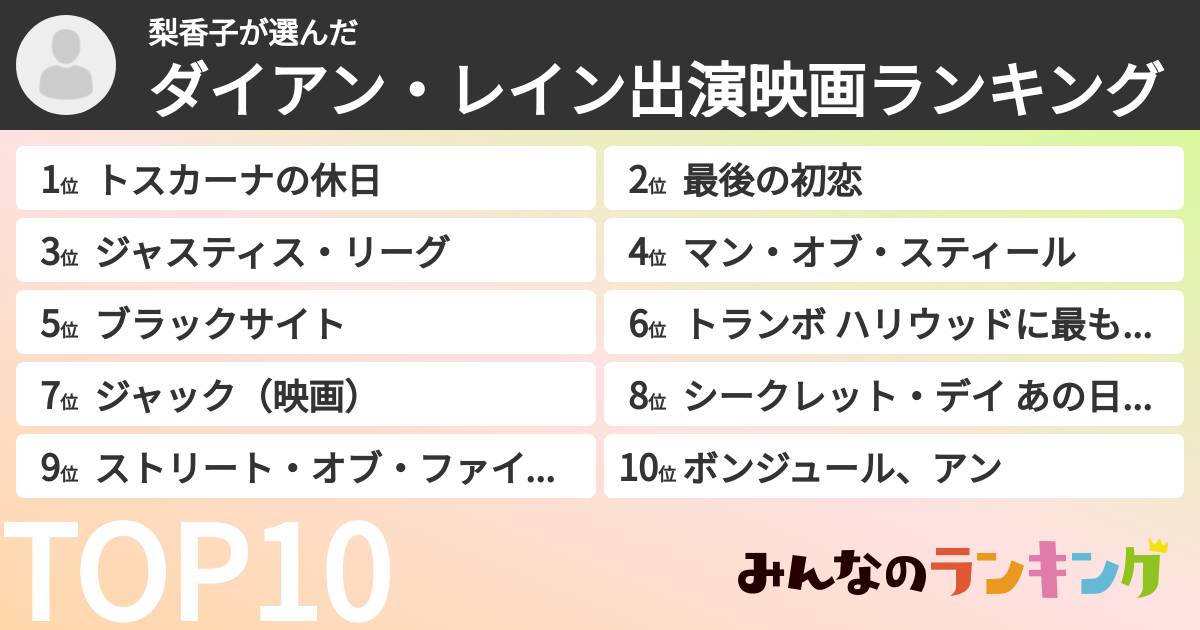 梨香子さんの「ダイアン・レイン出演映画ランキング」