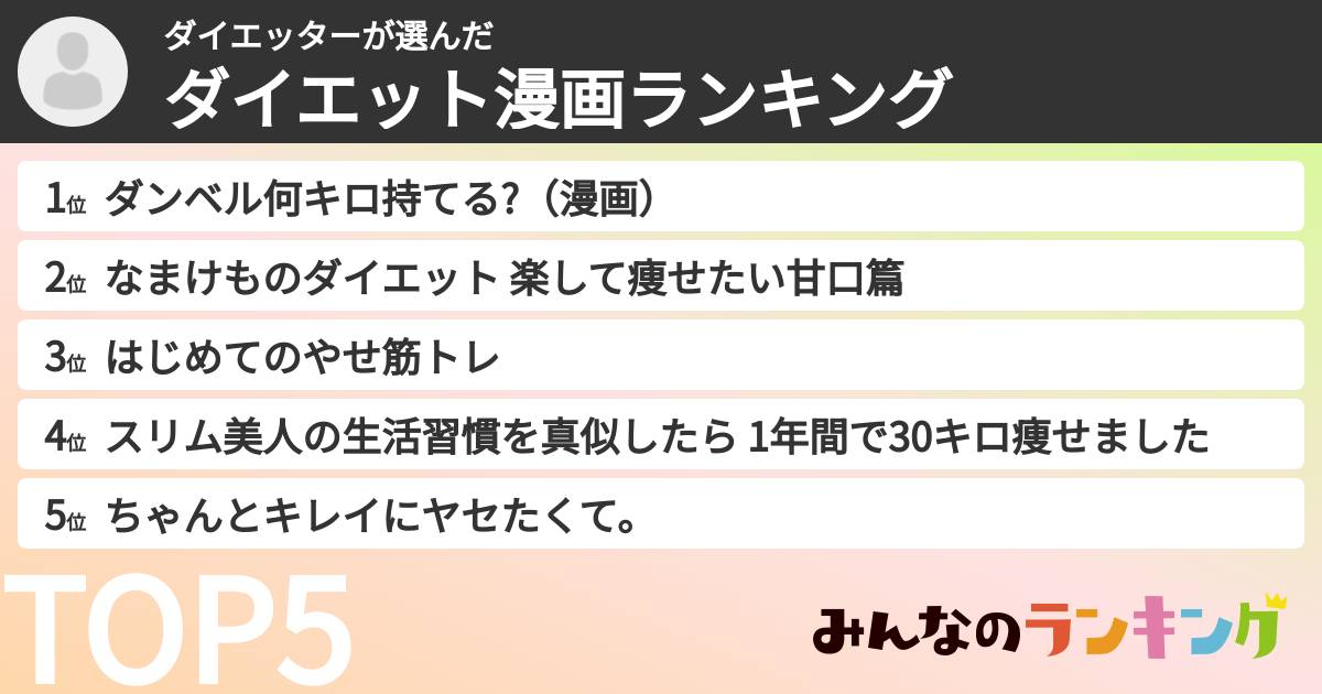 ダイエッターさんの「ダイエット漫画ランキング」