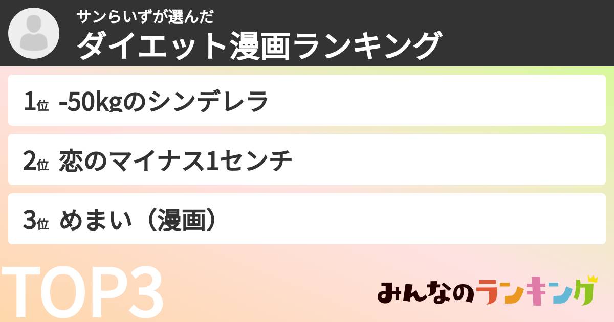 サンらいずさんの「ダイエット漫画ランキング」