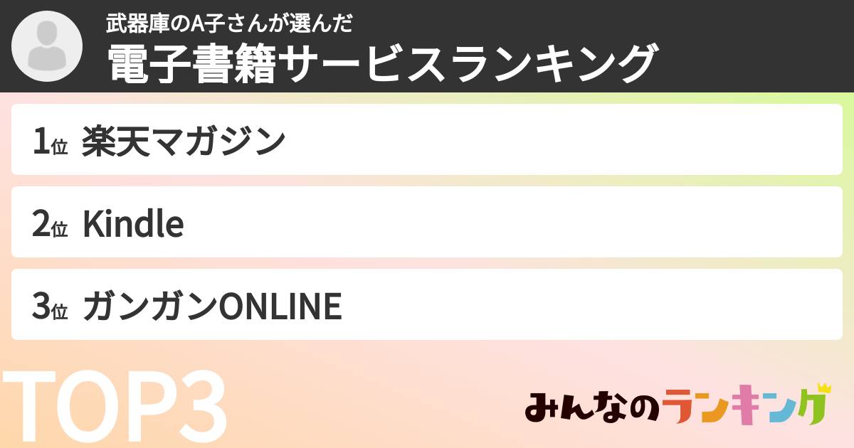 武器庫のA子さんさんの「電子書籍サービスランキング」
