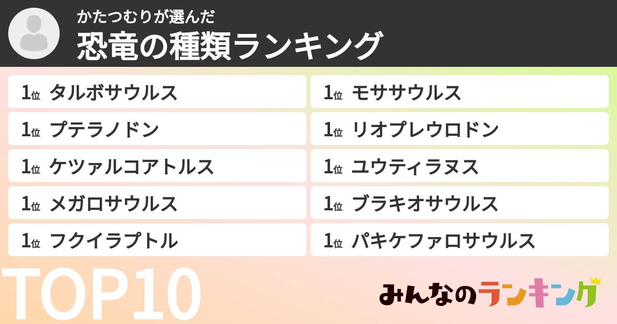 かたつむりさんの「恐竜の種類ランキング」