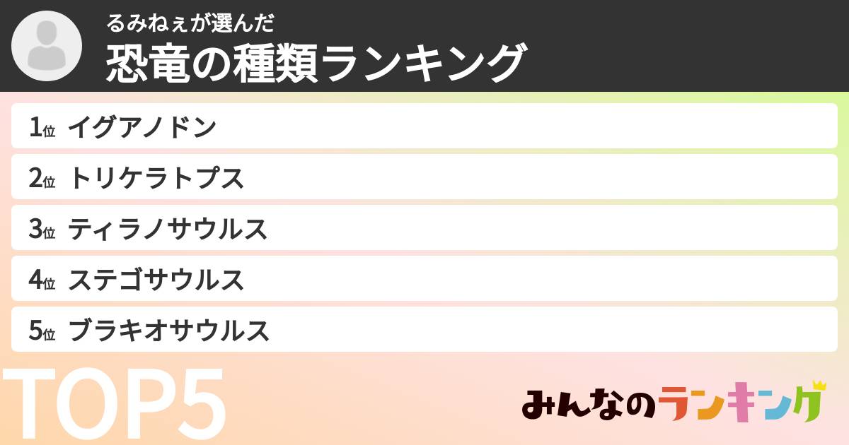 るみねぇさんの「恐竜の種類ランキング」