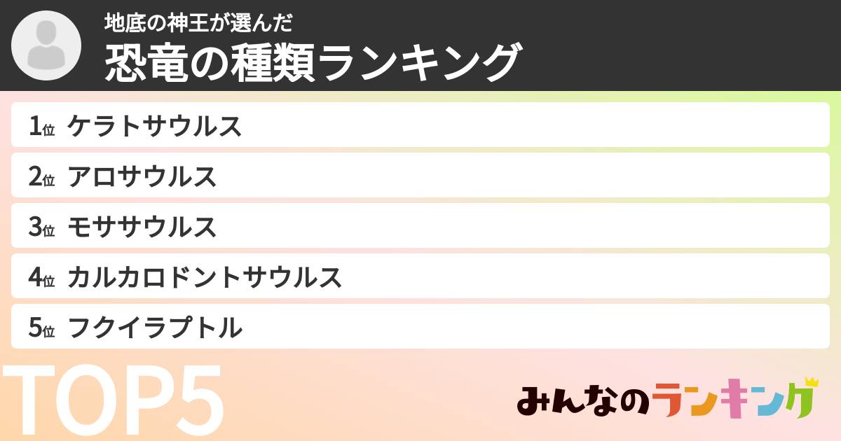 地底の神王さんの「恐竜の種類ランキング」