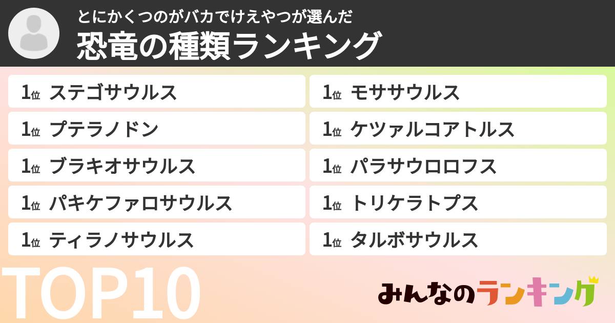 とにかくつのがバカでけえやつさんの「恐竜の種類ランキング」