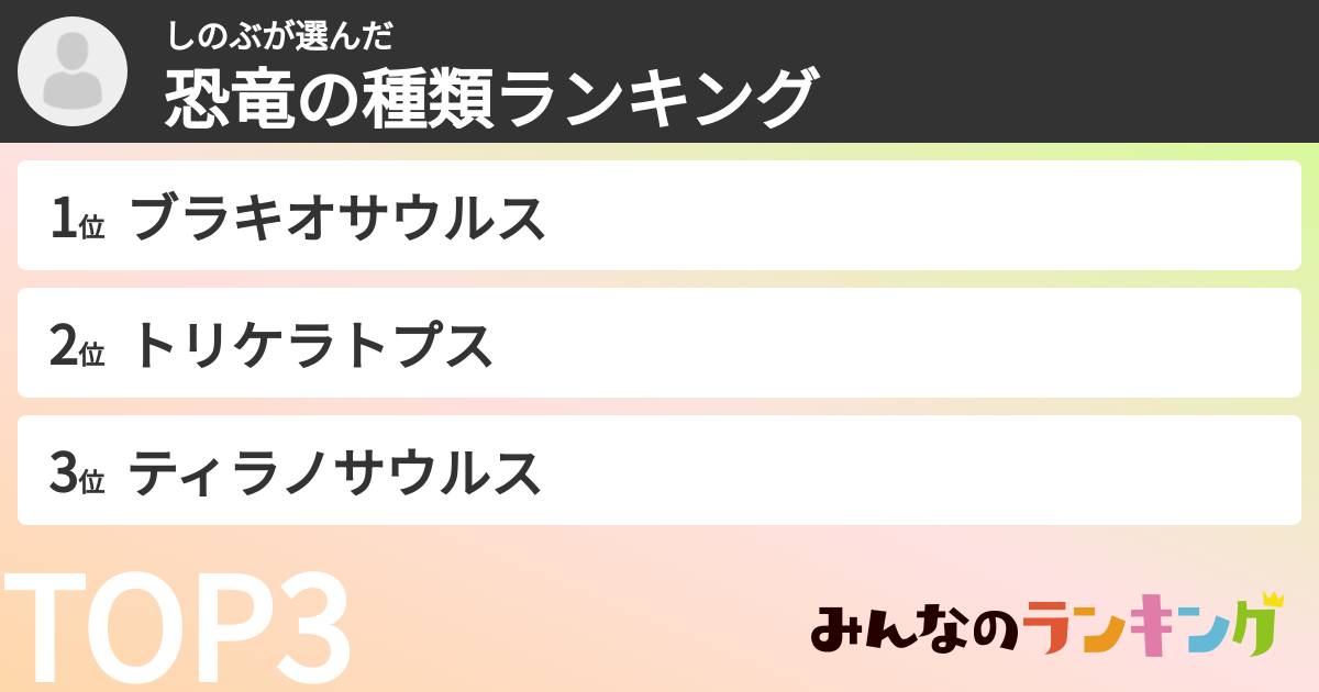 しのぶさんの「恐竜の種類ランキング」