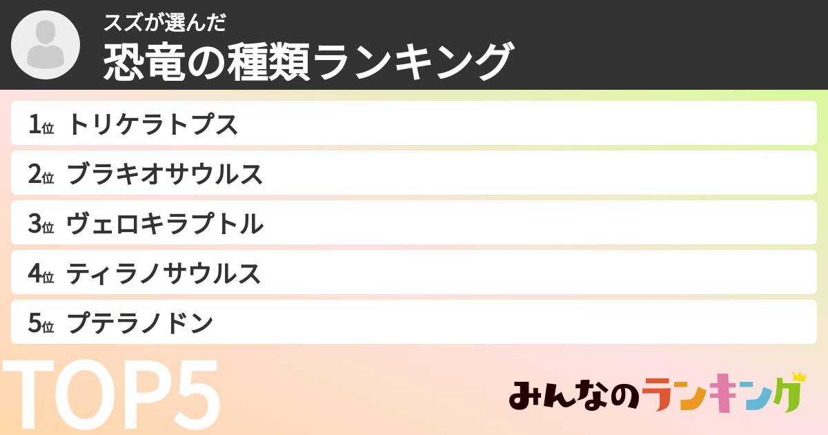 スズさんの「恐竜の種類ランキング」