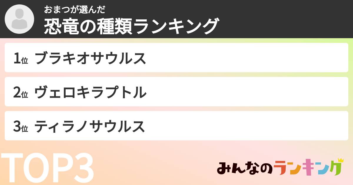 おまつさんの「恐竜の種類ランキング」