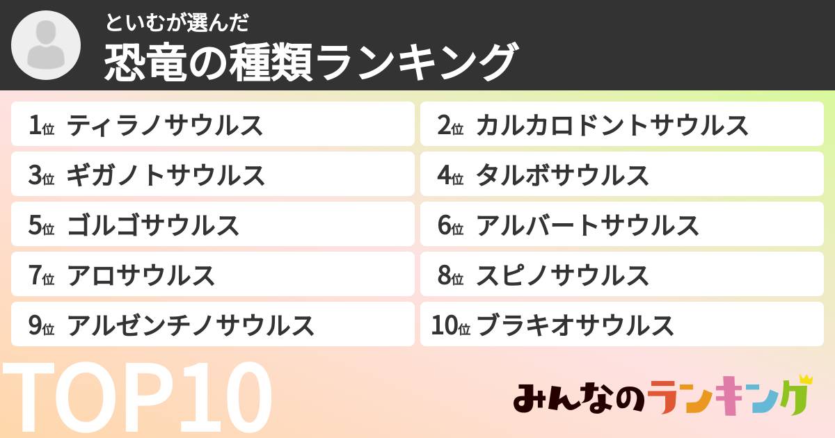 といむさんの「恐竜の種類ランキング」