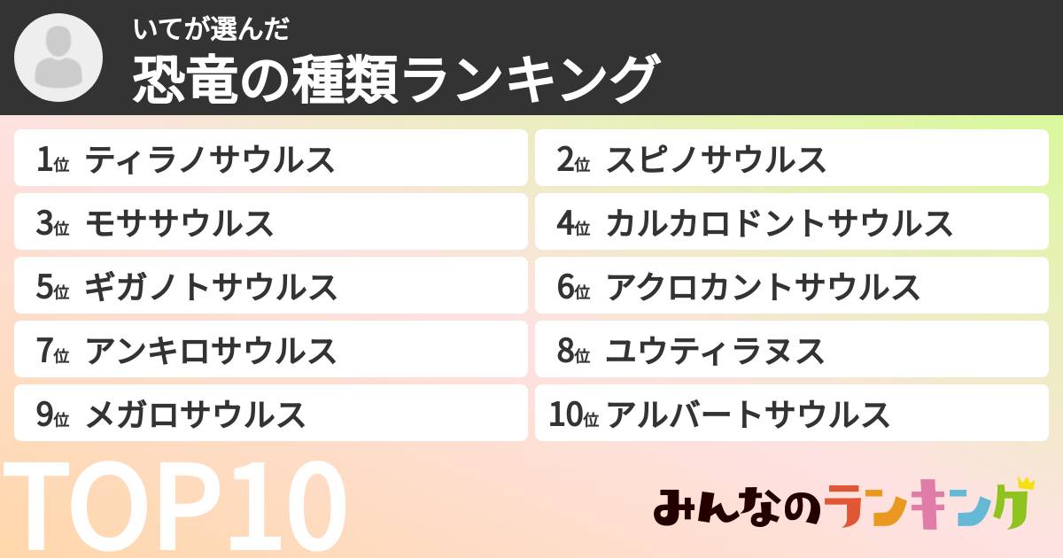 いてさんの「恐竜の種類ランキング」