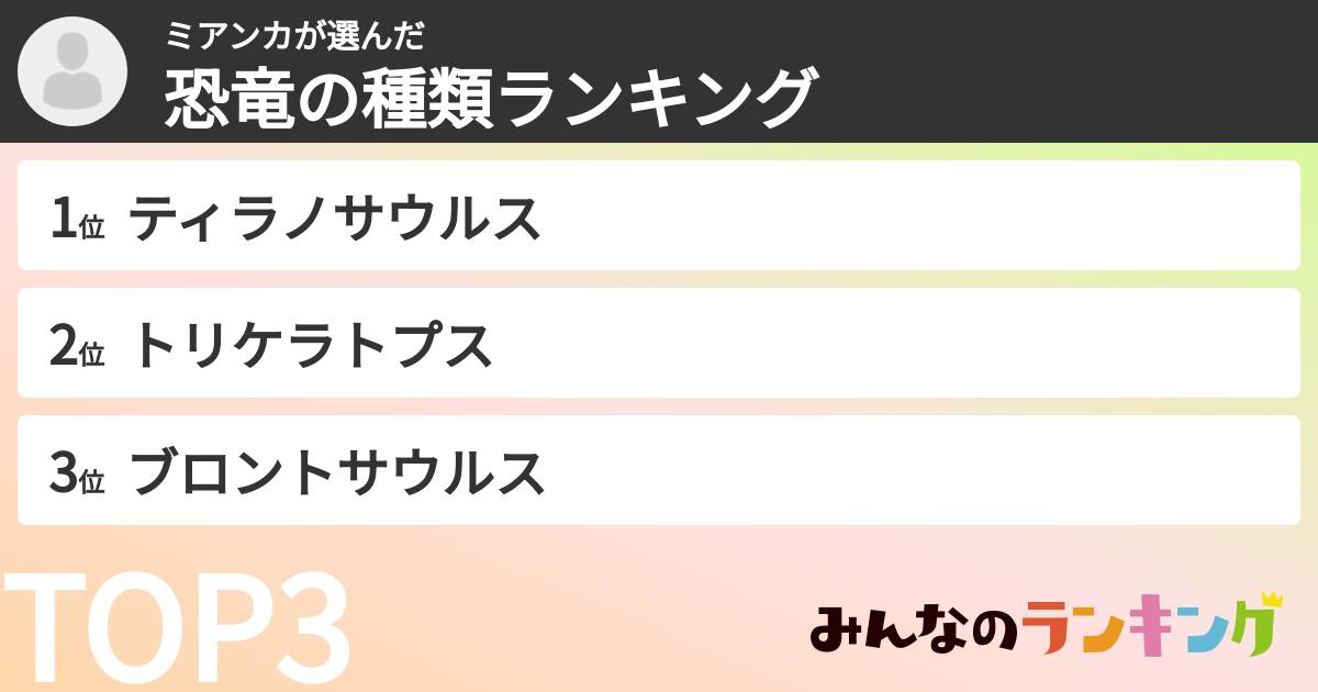 ミアンカさんの「恐竜の種類ランキング」