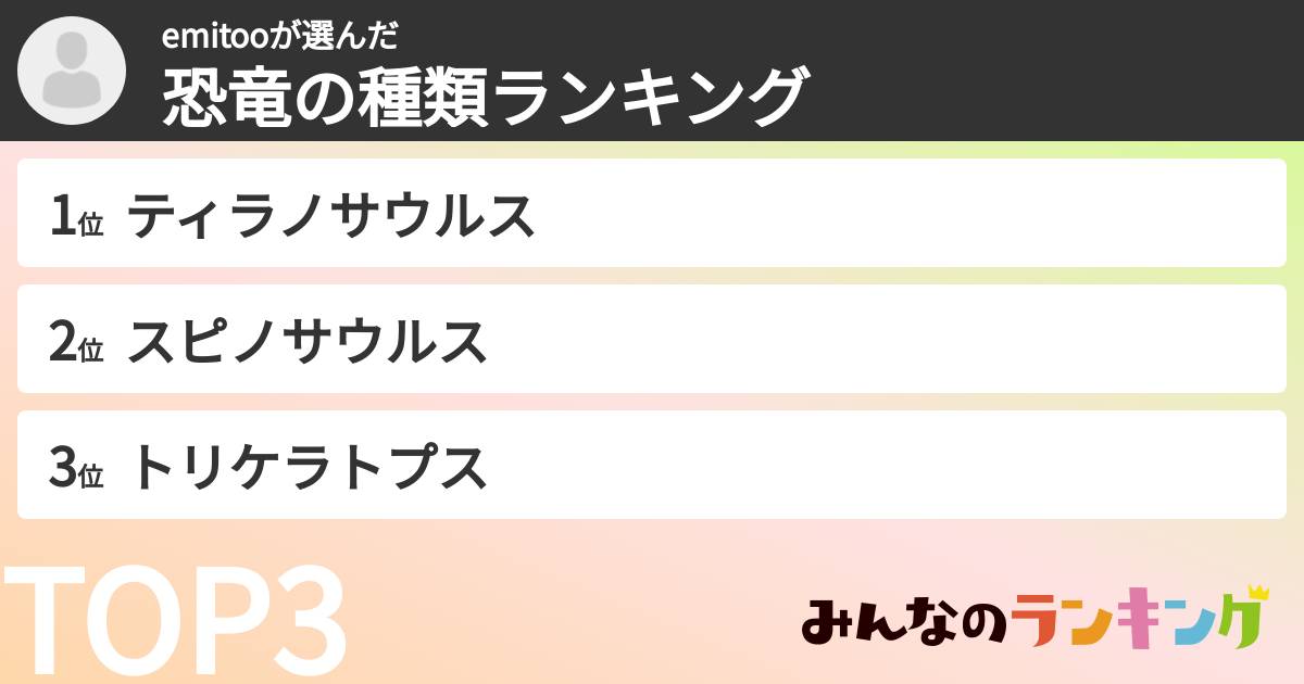 emitooさんの「恐竜の種類ランキング」