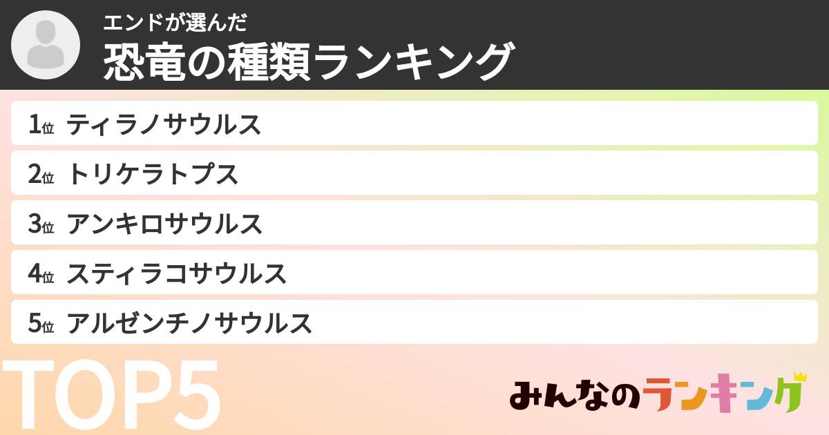 エンドさんの「恐竜の種類ランキング」