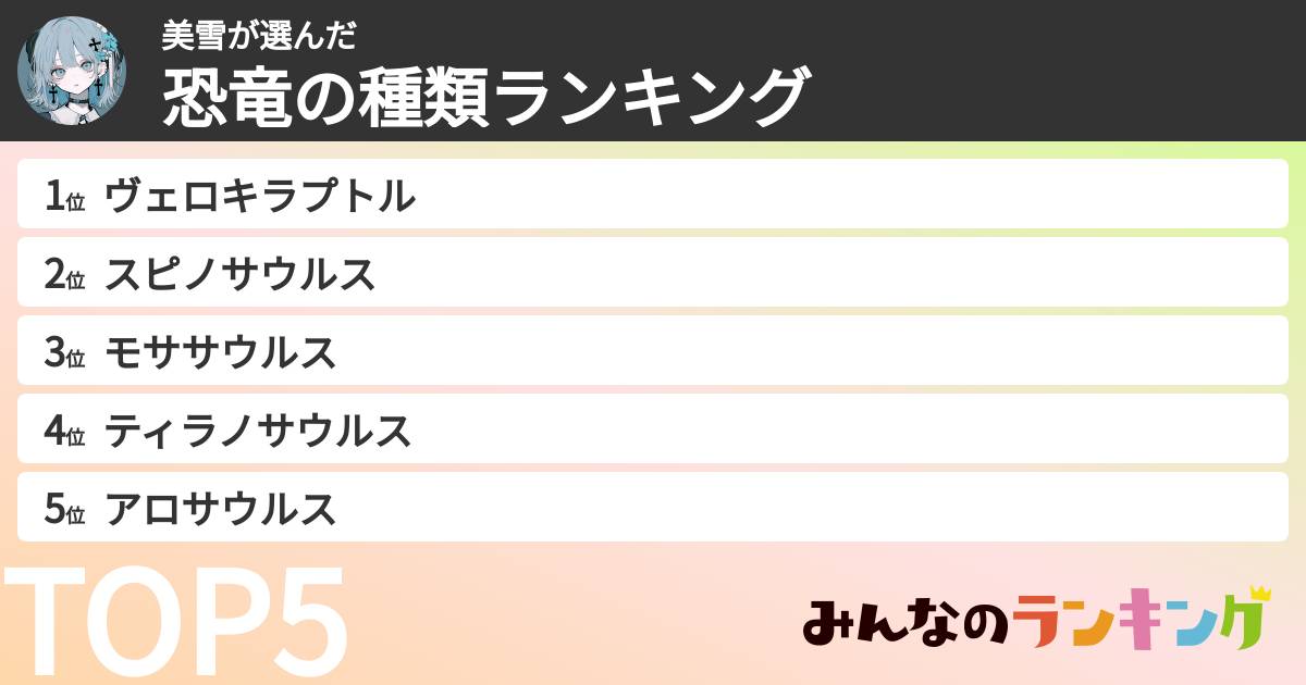 美雪さんの「恐竜の種類ランキング」