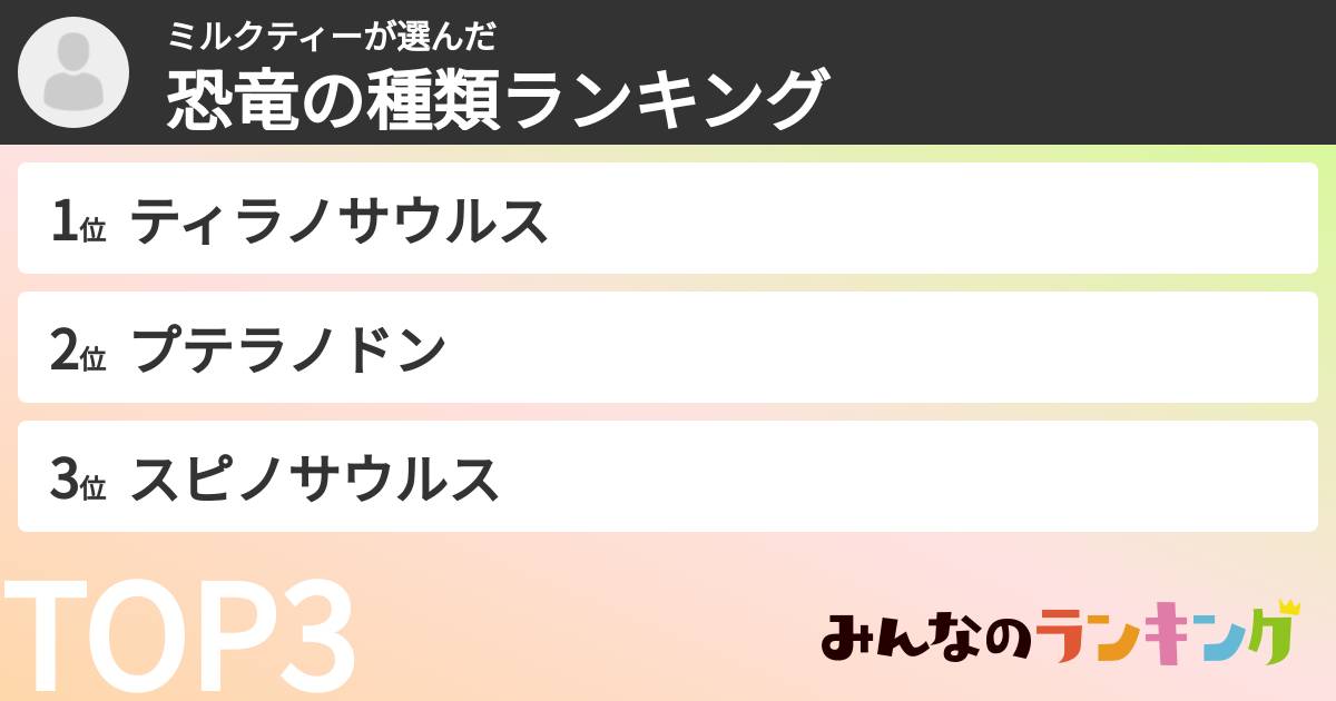 ミルクティーさんの「恐竜の種類ランキング」