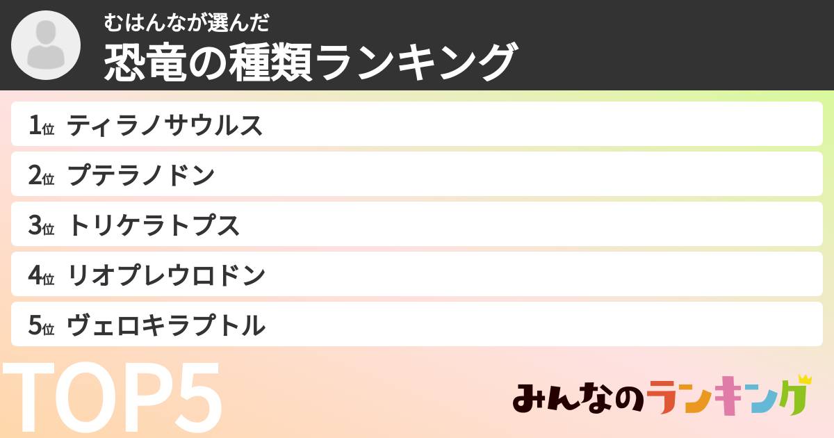 むはんなさんの「恐竜の種類ランキング」