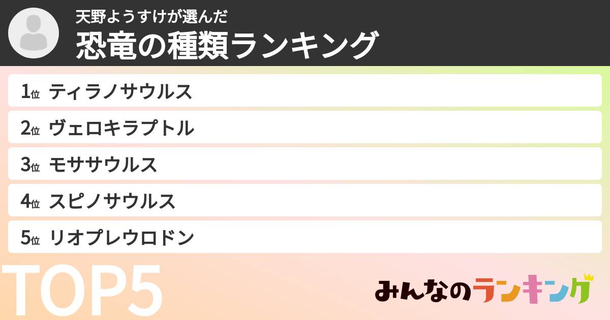 天野ようすけさんの「恐竜の種類ランキング」