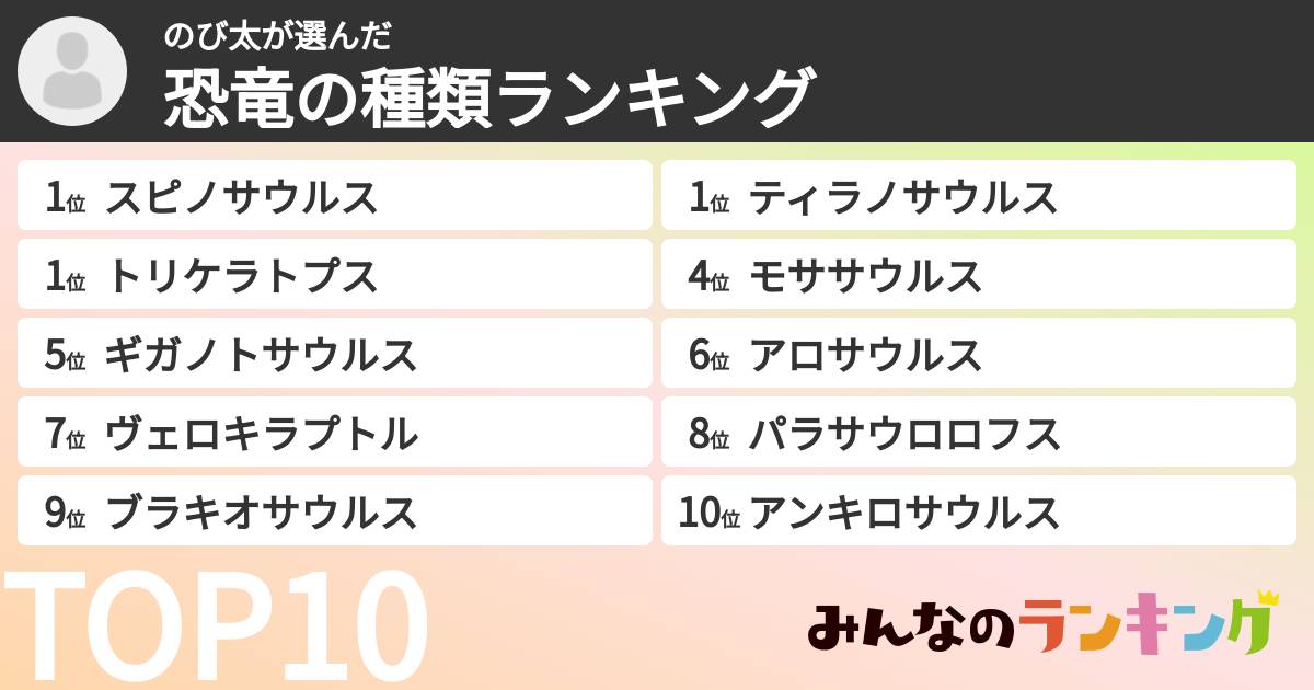 のび太さんの「恐竜の種類ランキング」