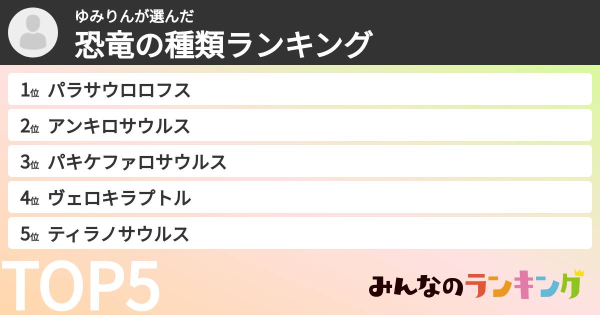 ゆみりんさんの「恐竜の種類ランキング」