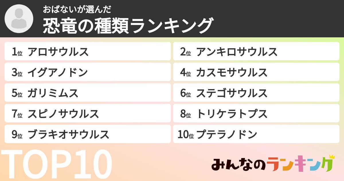 おばないさんの「恐竜の種類ランキング」