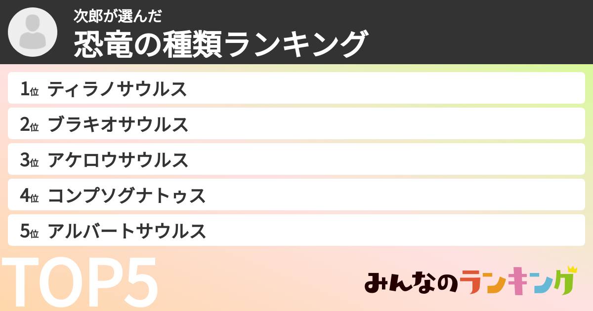 次郎さんの「恐竜の種類ランキング」