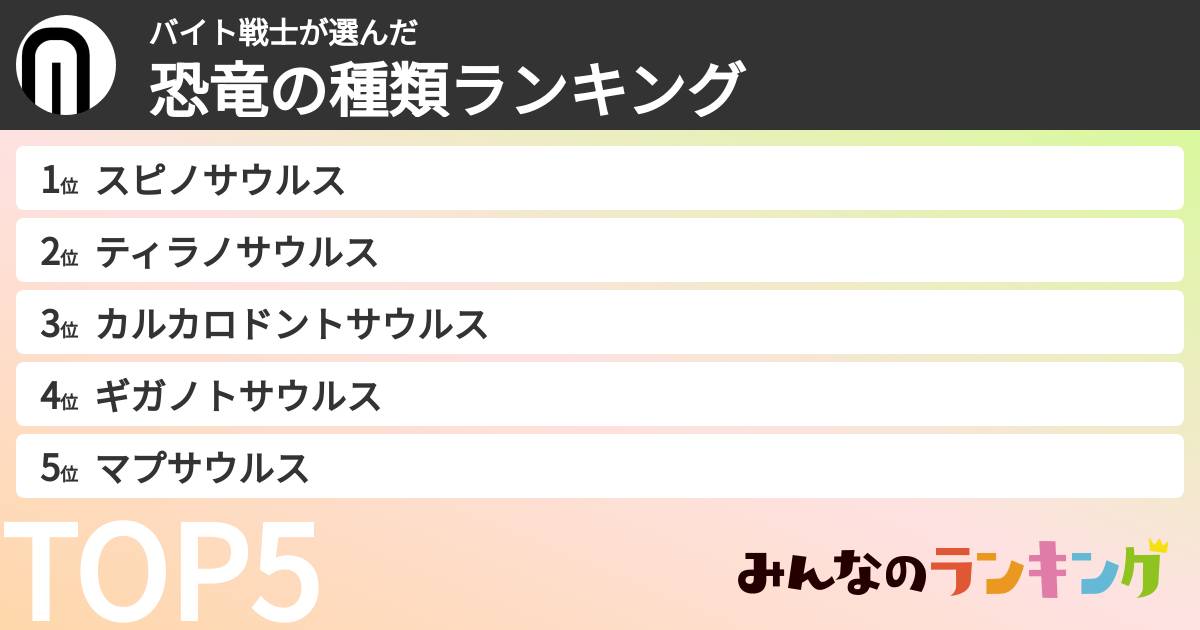 バイト戦士さんの「恐竜の種類ランキング」