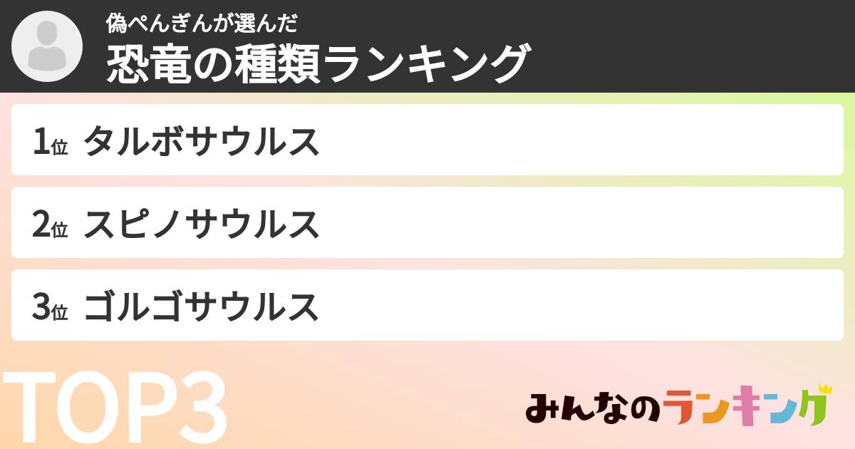 偽ぺんぎんさんの「恐竜の種類ランキング」