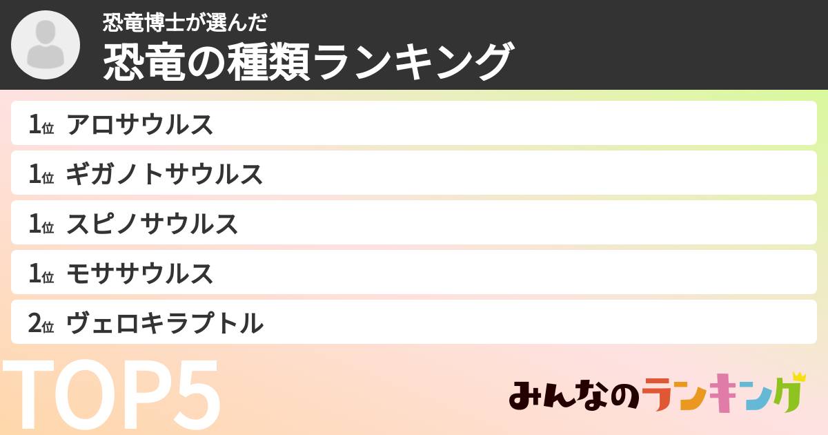 恐竜博士さんの「恐竜の種類ランキング」