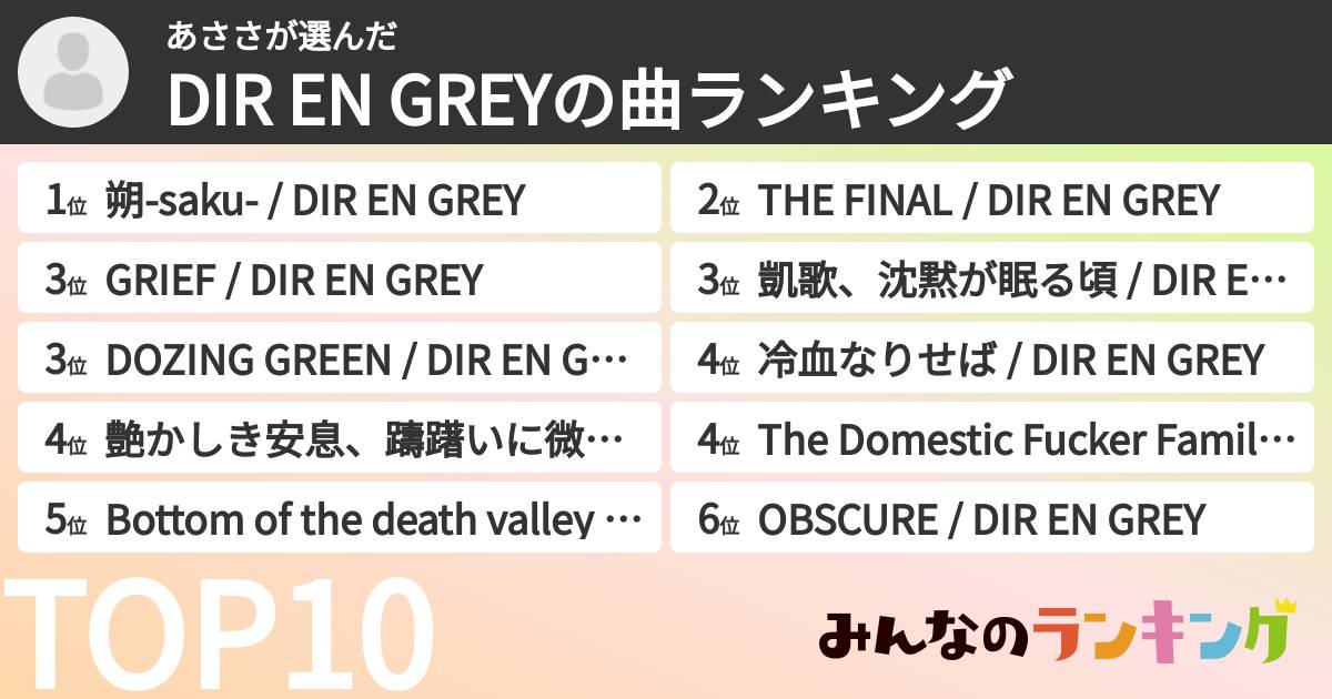 あさささんの「DIR EN GREYの曲ランキング」