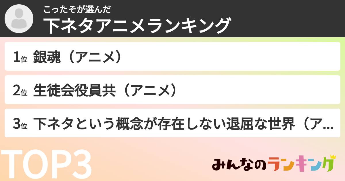 こったそさんの「下ネタアニメランキング」