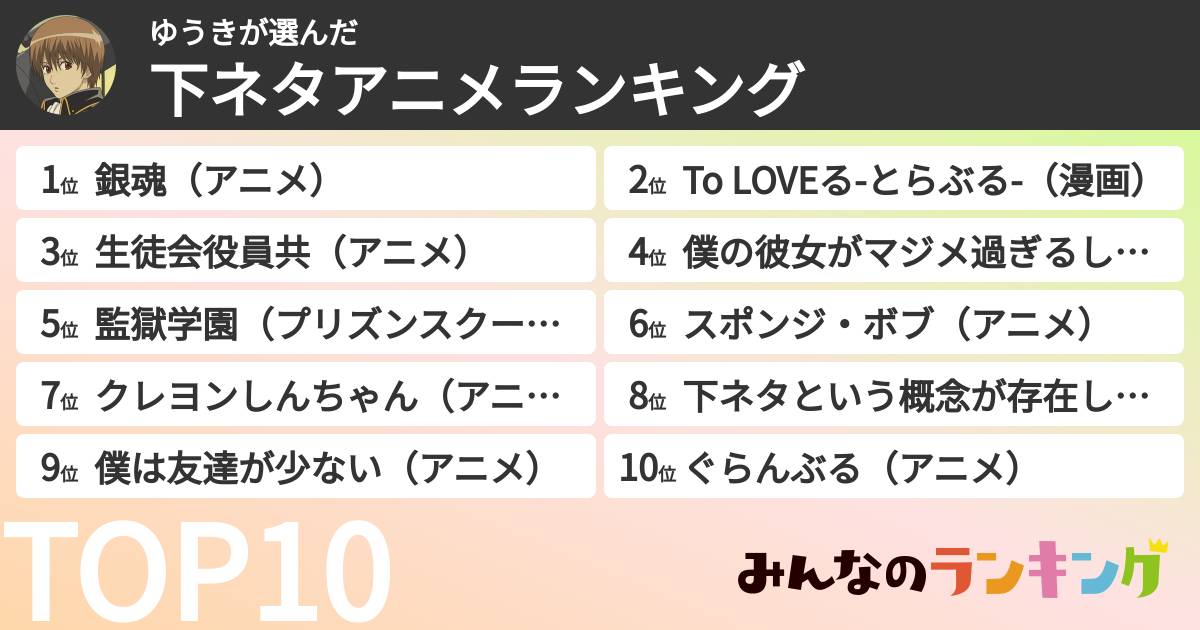 ゆうきさんの「下ネタアニメランキング」