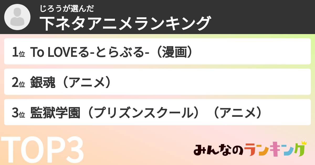 じろうさんの「下ネタアニメランキング」