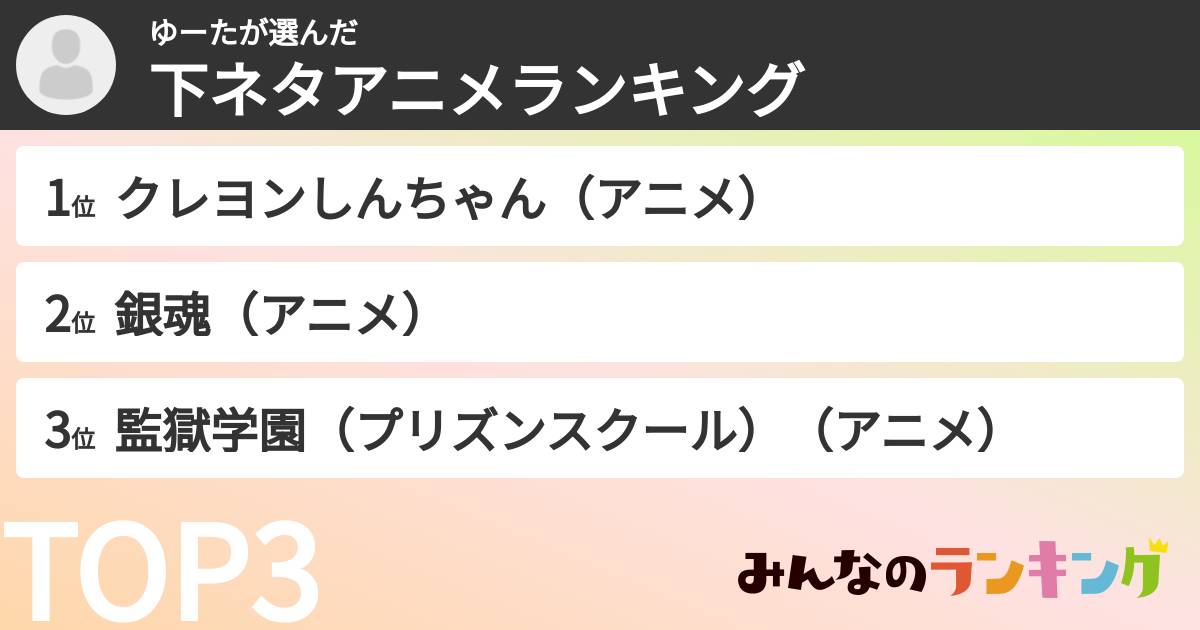 ゆーたさんの「下ネタアニメランキング」